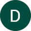 Dennis R. Avatar